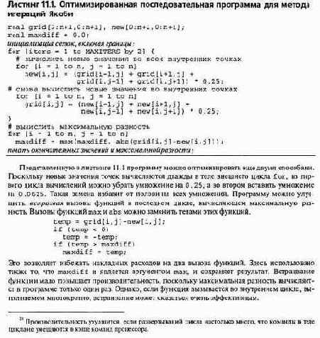 �������� ����������