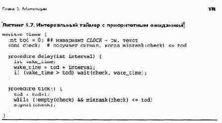 ������ �������������