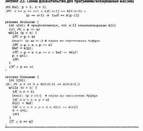 ������� ���������� ��������� �������������