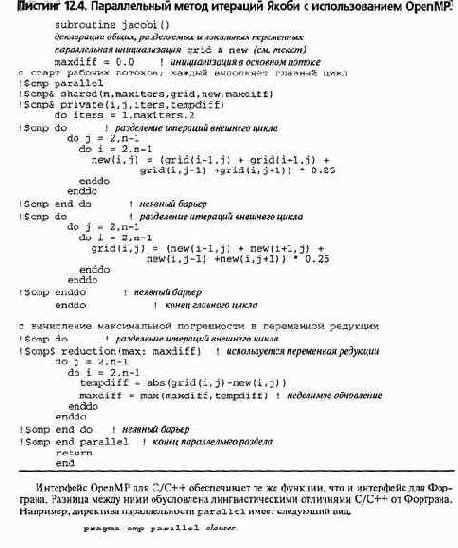 ���������� ������������� ����������������