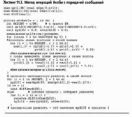 �������� ����������