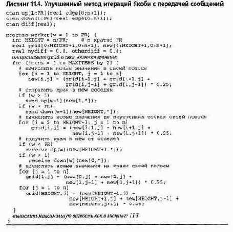 �������� ����������