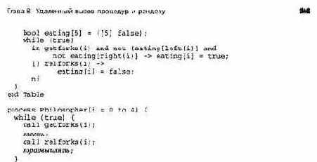 ��������� ����� ��������