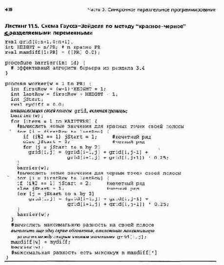 �������� ����������