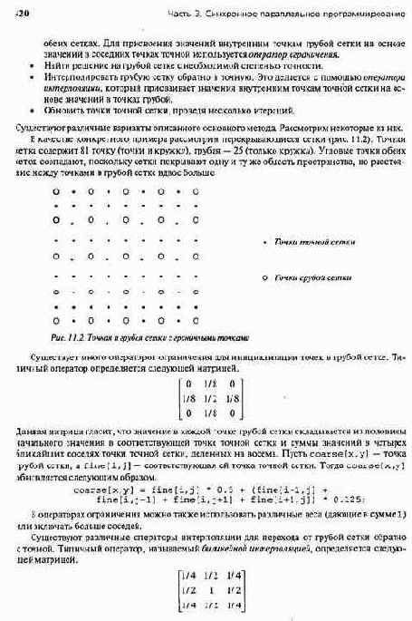 �������� ����������