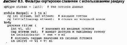 ��������� ����� ��������