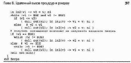 ��������� ����� ��������