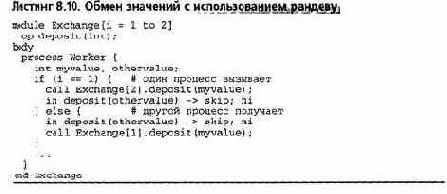 ��������� ����� ��������