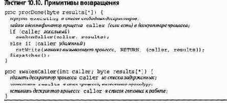 ��������� ����� �������� � �������