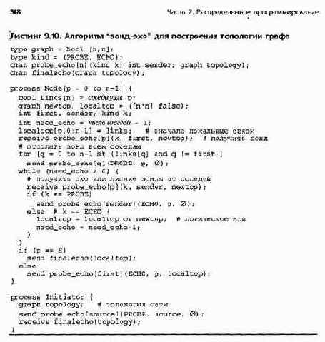 ��������� ���� 