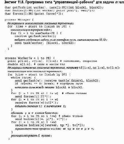 �������� ����������