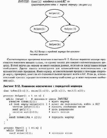 ��������� �������� �������