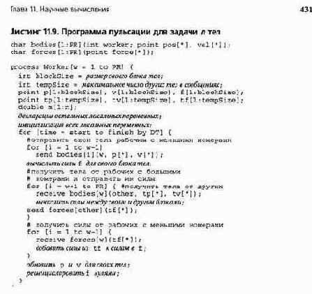 �������� ����������