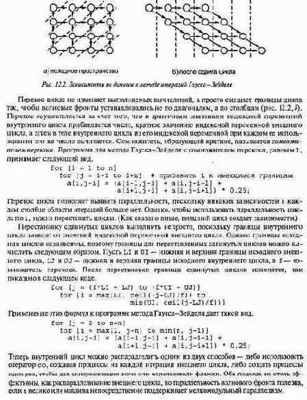 ������������������ �����������