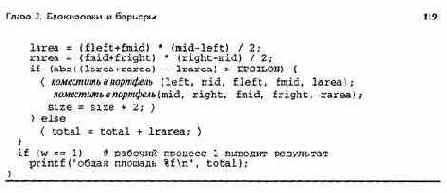 ���������, ������������ �� ������