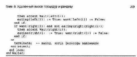 ������� �������: ���� Ada