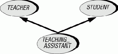 ������, ������������ ��� ��������