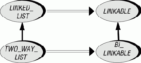 ����- � ���������� ��������