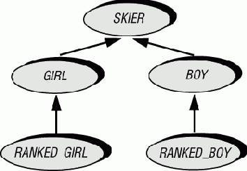 ��������������