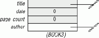 ���������� ��������