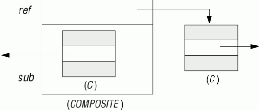 ����������� ����