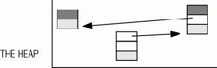 �������� ��������