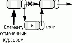 ����������������� �����