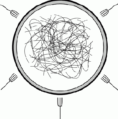 ��������� ��������