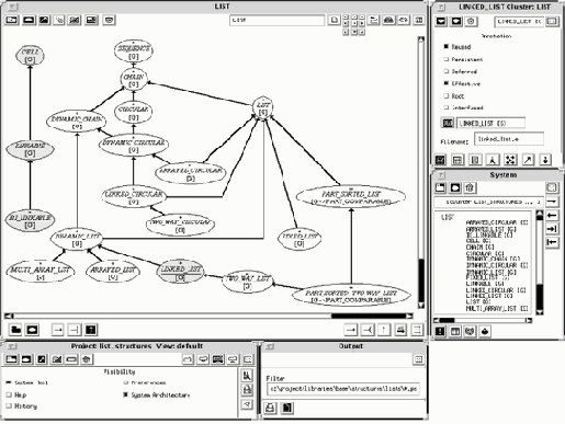 ���������������� �� ������ �������