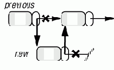 ��������� ������