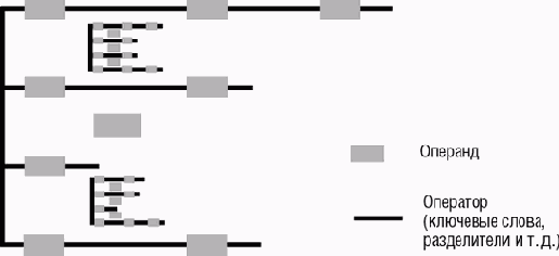 ��������������