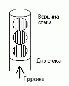 ���������� ����