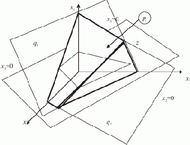 ����������� ����� ������� � ��� ���������