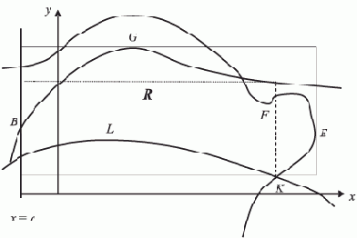 ������������ ������� 