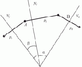 �������� �������������