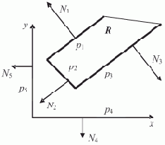 ����������� ���������� �������� ��� ������� ���� ����