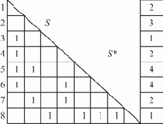 ����-����� ������������ ����������