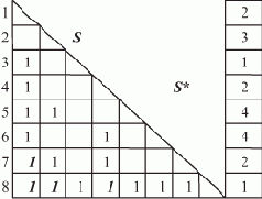 ����-����� ������������ ����������