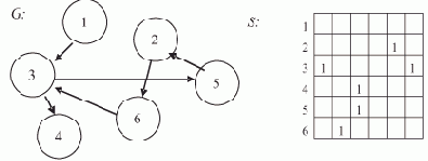 ����-����� ������������ ����������