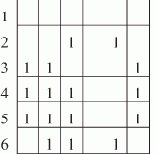 ����-����� ������������ ����������