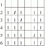 ����-����� ������������ ����������