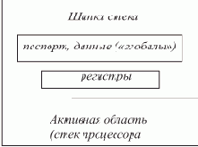 ���������� ���������� � ��� ��������� 