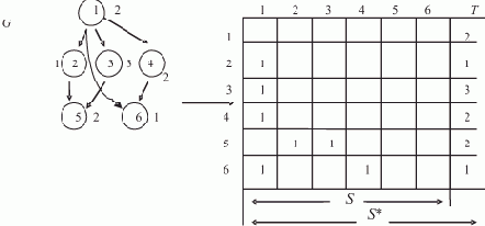 ���������������� ���������������