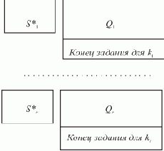 ������������������ ��������������� � �������������� � ���������������� ������