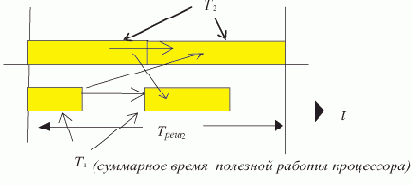 ������ ������������������ ��