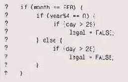 � ���������� ���������� ��������� ����������� 