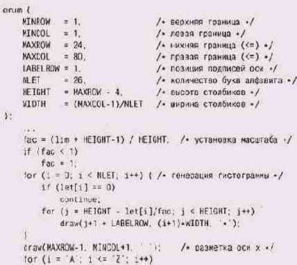 ������ ����� ������� ��������, ��� 