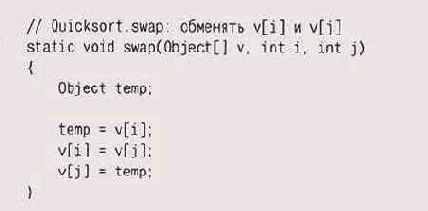 ��������� ���������� ������ ���������� 