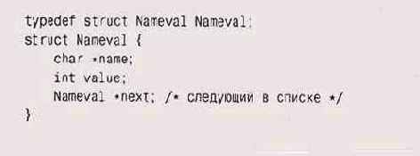 ���� ��������� ������ �������� ����� 