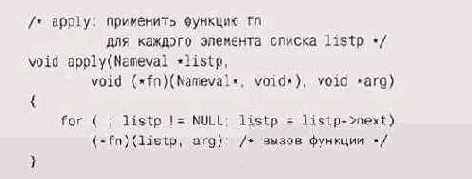 ��������� �� �������, ������� ��������� 